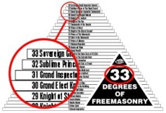 Image result for 33 freemason